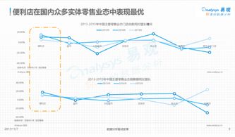 玄空星盘勘测图,玄空星盘勘测图