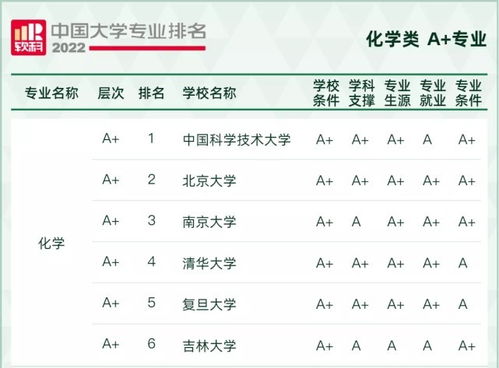 四、数理学解读