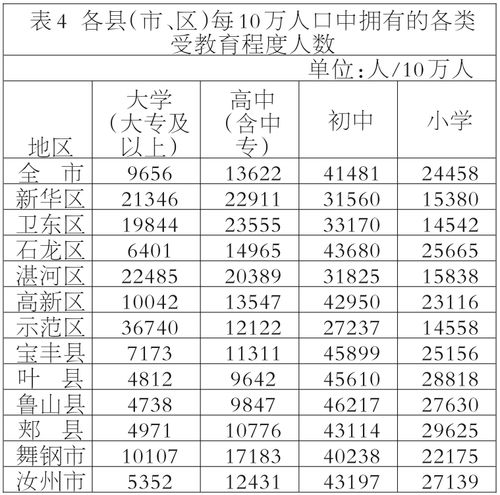星座与生肖：宇宙能量的加持