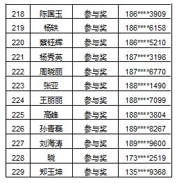 2026年七月和12月剖腹产吉日分别是哪一天？
