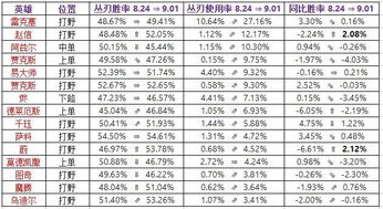 2026年1月吉日有哪些忌讳？顶级吉日改写为？
