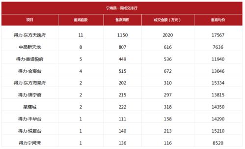 2026年1月新店开业和11月公司吉日，有哪些具体吉日适合选择呢？