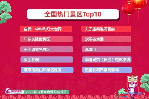 风水主题沙龙目的,虎年风水沙龙主题活动