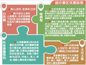 体验手写明信片