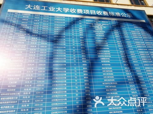 主要费用构成：（以下价格仅供参考哈!  实际价格可能会有变动!)