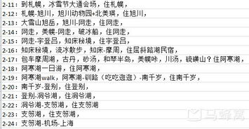 2.行程中的注意事项