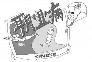 风水自我检查方法有哪些,自身风水学