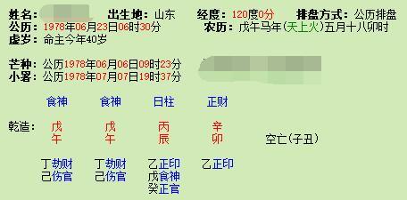 我的八字命盘库马花，如何通过八字命盘看桃花运势？