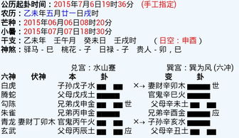 三、怎样用六爻测算阳宅？步骤看过来~