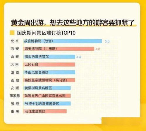 小众市场的淘金热