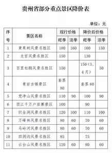 在线预订攻略