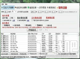 二、 起名这事儿能把人逼疯