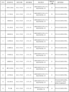 周岁与虚岁：那一些被误解的数字玄学