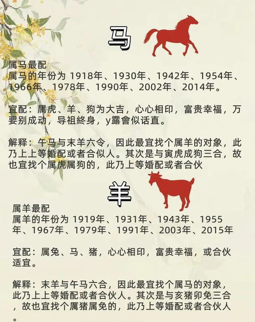 十二生肖配对口诀中的36选7生肖配对表是什么意思？