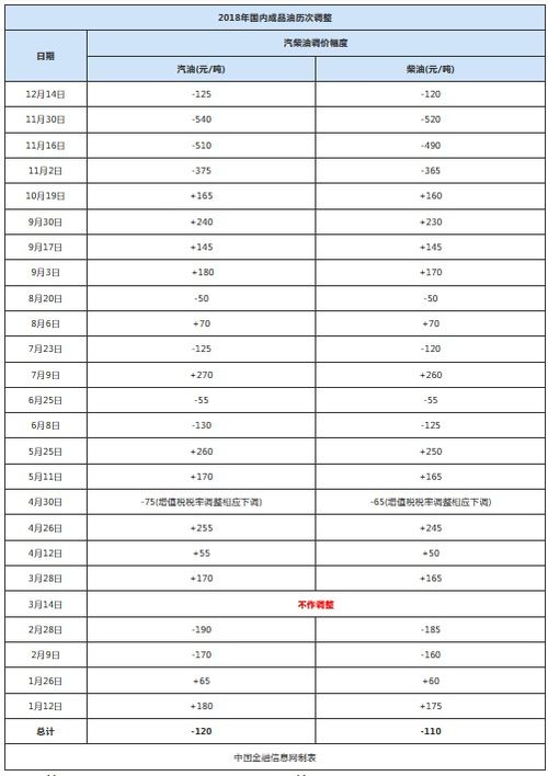 四、  关于年龄计算的杂乱探讨（纯噪音一部分）