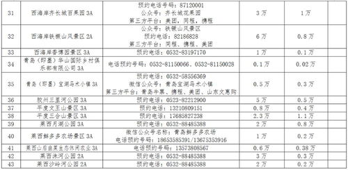 重点景点深度拆解——到底值不值得花钱？ 😏