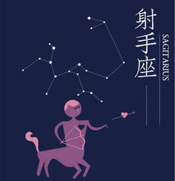 相处模式