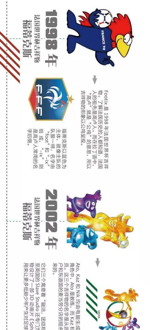 三、 生肖大乱斗：谁在哭谁在笑？