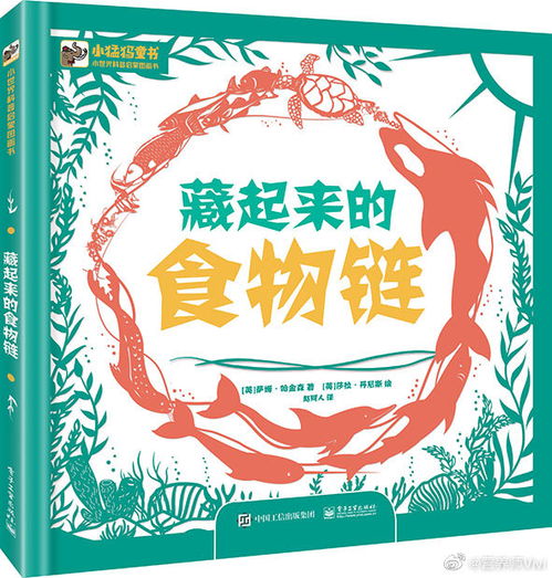 自然摄影绘本推荐清单（随机乱选几本就行啦！）