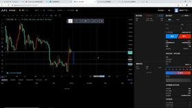 一、 选址：重峦叠嶂不如人来人往
