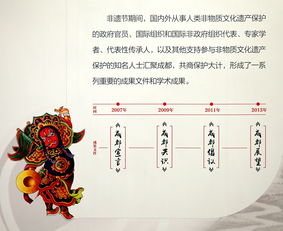 震惊！成都非遗节竟藏着这些不为人知的秘密！2026年黄历预警