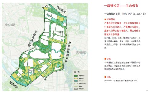 踏上一日东北之旅的征途