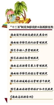 法律制度法规与政策：从理论上讲的盾牌