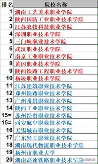 生肖星座？我看是封建迷信！