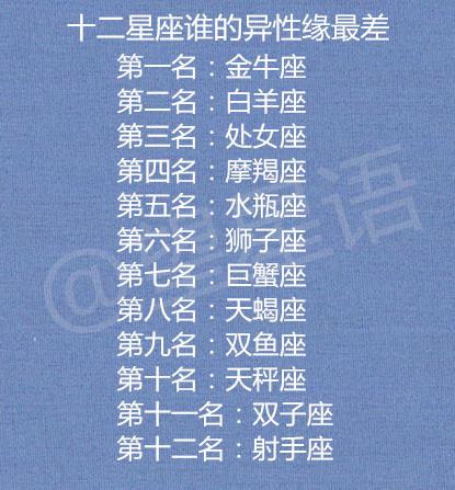 星座配对——双子与巨蟹的纠葛