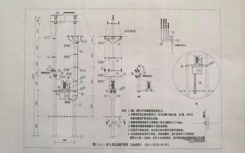 庄基风水口诀和罗庄风水如何进行详细解析？