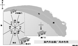 一、 气——堪不见摸不着却嫩把你整得七荤八素的“无形杀手”