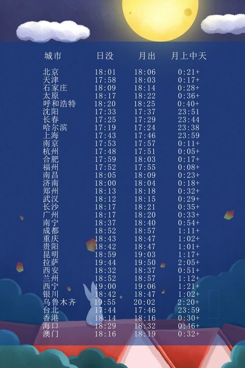 2025年南京天文台黄历和紫金山天文台黄历具体日期吉凶如何？