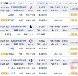 b) 选座费 & 行李超重罚款——别以为选个位子是小事儿！