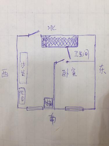 挂地图风水讲究有哪些注意事项？