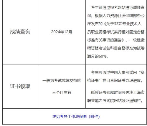 办喜事？等着哭吧！