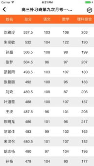 风水先生说了啥? (听着有点玄乎...)