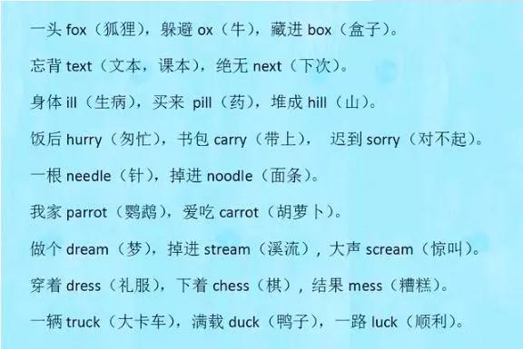 N字母表示法