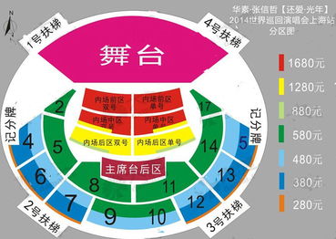 虚假的经典泡沫：2014年演唱会市场观察