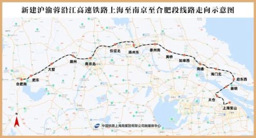 2026年预测数据吓死人