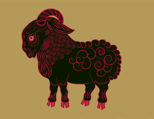 2026年属羊男性命运趋势和2003年属羊吉祥物的含义分别是什么？