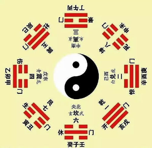 阴盛阳衰在风水上表达什么,阴盛阳衰的家庭是不是风水有问题