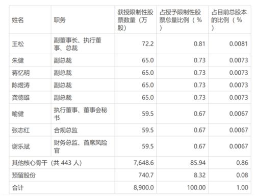2026年7月安大门吉日一览表里，哪一天是安大门的吉日呢？