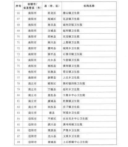 二、 各类起名馆》与“大庆”的关系（表格版）