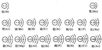 十万火急是哪个生肖？十万火急打一数字代表什么？