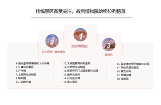 *四、怎样才能让自己的旅行更省钱，更开心？*