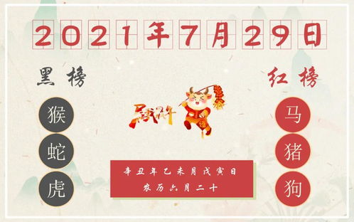 2026年3月29日，属龙今日运势如何？苏民峰生肖龙运势详解？