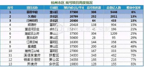 OMG！这也太准了吧！