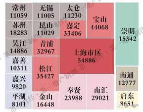 南通风水预测,南通易经起名