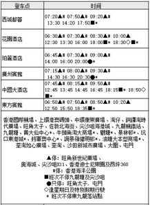 一、 支付宝/微信支付已经占领全场（真的）
