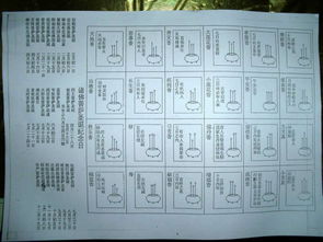 每天给观音菩萨上香一根，这样行吗？